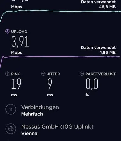 Ruhiges In Der Naehe Von Park Und Krankenhaus Mit Gratis Parkplatz * グラーツ